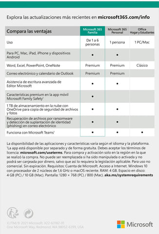 Microsoft 365 Family  - Multilenguaje - Suscripción Anual - Uso No Comercial - Descarga Electrónica Microsoft 365 Family  - Multilenguaje - Suscripción Anual - Uso No Comercial - Descarga Electrónica