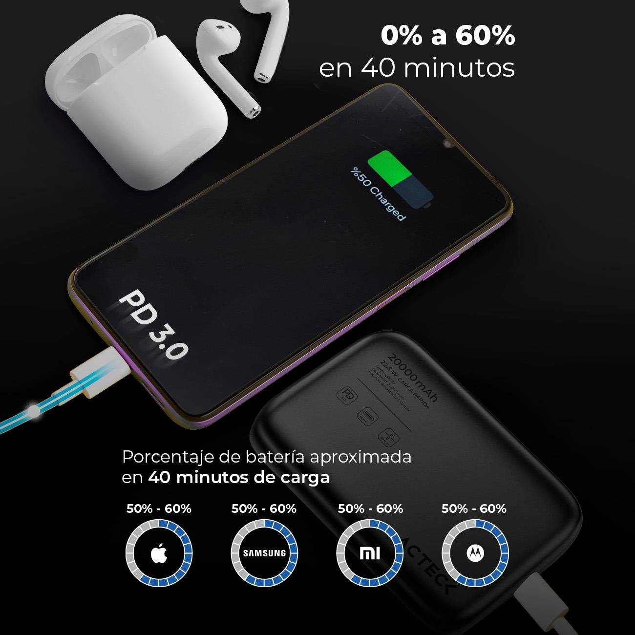 Cargador Powerbank Acteck Energon Go Plug Max PG80 - Capacidad 20,000mAh - Carga Rápida para Múltiples Viajes