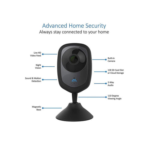 Camara Wifi Momentum Mocam-720-01 Camara Wifi Momentum Mocam-720-01
