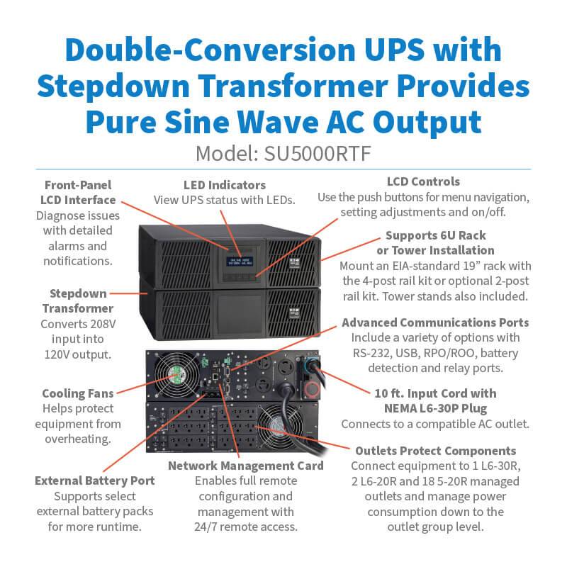 UPS SmartOnline Tripp Lite SU5000RTF - Salida de Onda Sinusoidal y Respaldo Completo - Energía Limpia sin Interrupciones - Grado Corporativo