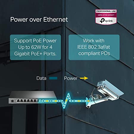 Switch Smart Gigabit Jetstream 8 Puerto Con 4 Puertos Poe, Tl-Sg2008p Switch Smart Gigabit Jetstream 8 Puerto Con 4 Puertos Poe, Tl-Sg2008p