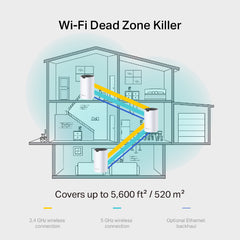 Ac1900 Whole Home Mesh Wi-Fi System / Deco S7 (3-Pack) Tp-Link