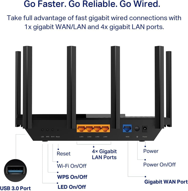 Router Wifi 6 Tp-Link  Axe5400, Tri-Banda, Archer Axe75