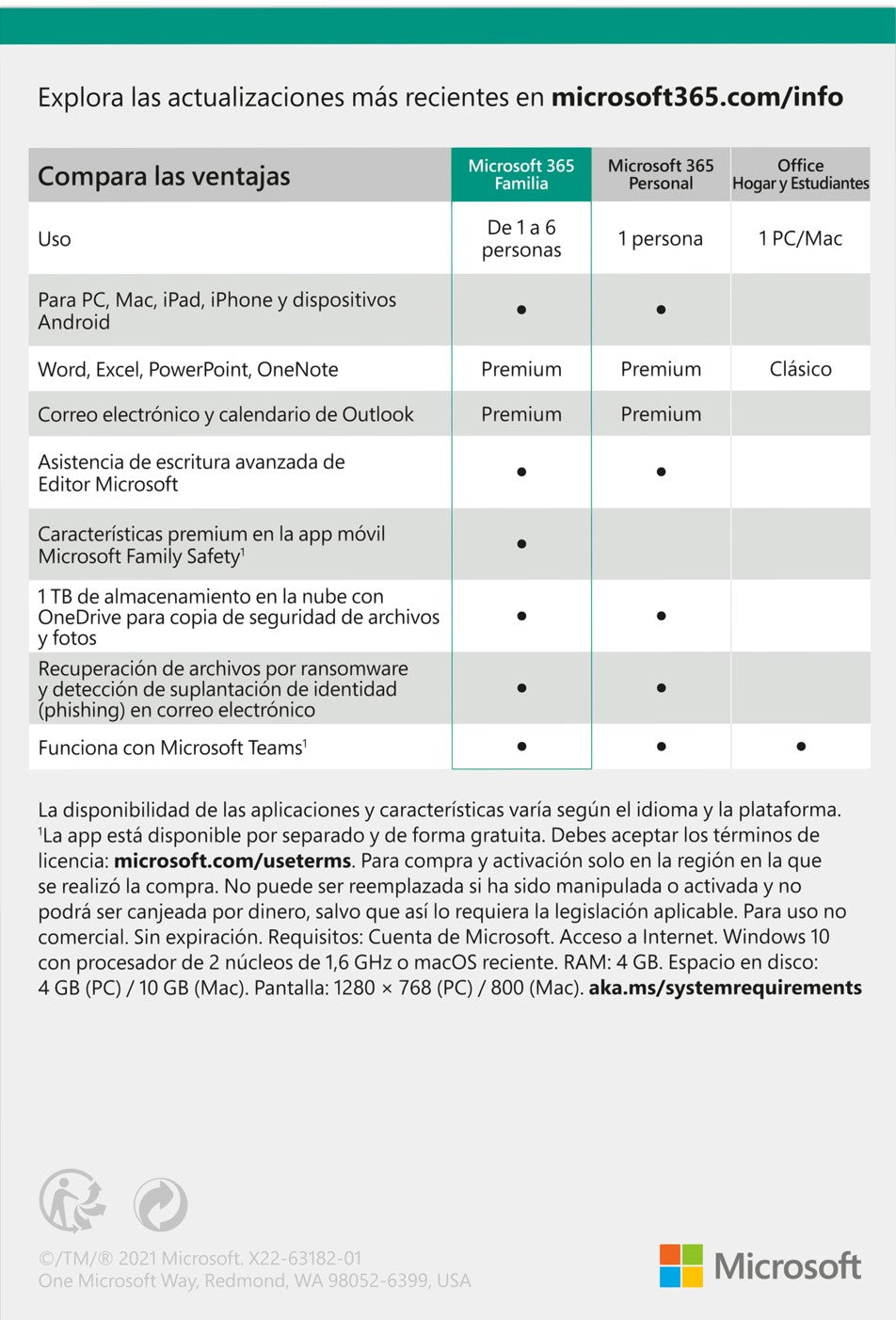 Microsoft 365 Family  - Multilenguaje - Suscripción Anual - Uso No Comercial - Descarga Electrónica
