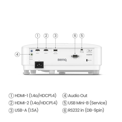 Proyector Benq Th575 3800 Lum Full Hd(1080P), Usb, Hdmi x 2 - 9H.Jrf77.13L