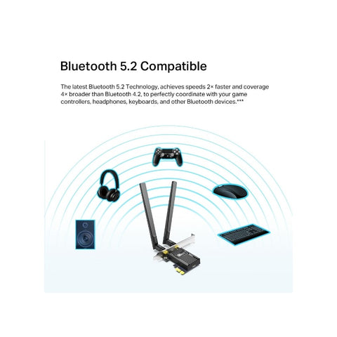 Adaptador Tp-Link Pcie Ax1800 Wi-Fi 6 Bluetooth 5.2, Archer Tx20e