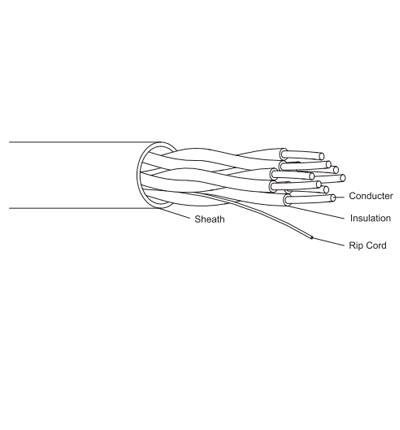 Bobina de 100 Metros de Cable UTP Cat 5e/ CCA/Color Blanco/ Uso Interior/ Cubierta de FR-PVC (ROHS compliant) NB -