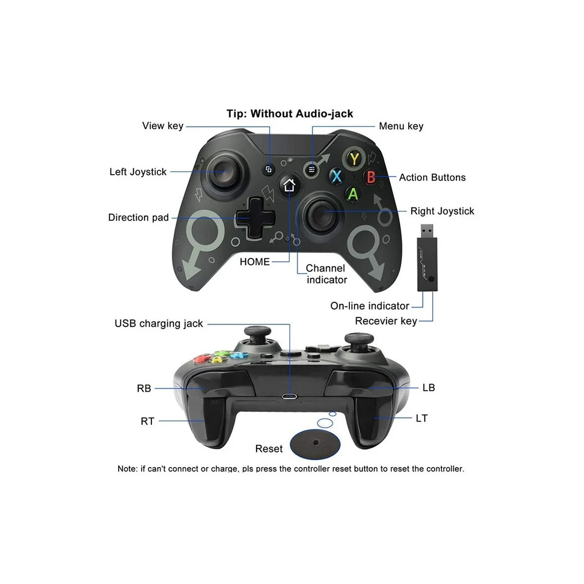 Control Inalambrico Usb N-1, Compatible Con Xbox One, Ps3 , Pc 2.4G, Dual Motor Negro