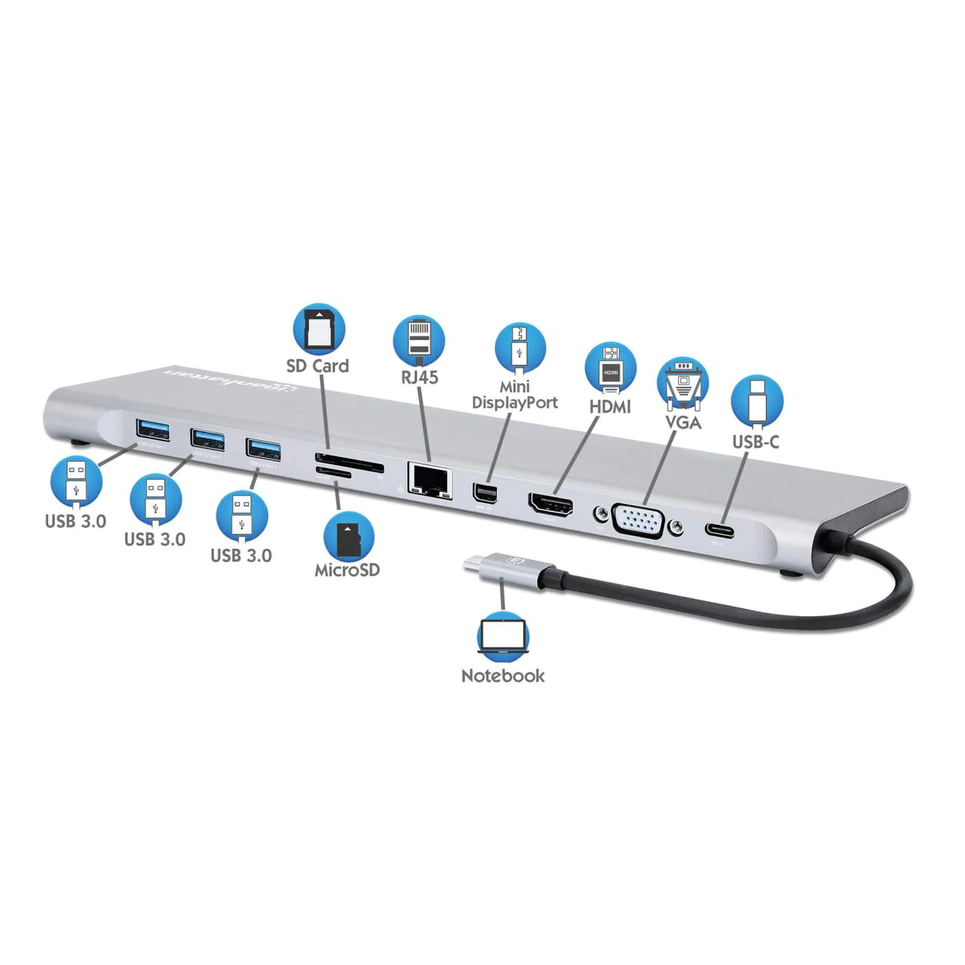 Docking Station Manhattan Usb-C 11 En 1 Con Mst Para 3 Monitores 130578