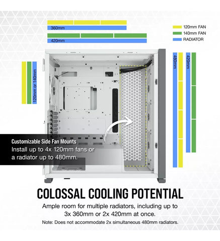 Gabinete Corsair Icue 7000x Rgb White Tg CC-9011227-WW