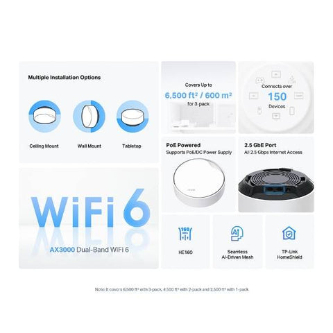 Sistema Wi-Fi 6 Mesh TP-LINK Deco X50-PoE (1-pack) - Cobertura AX3000 con Alimentación PoE - Instalación Limpia en Techo o Pared - Conexión Inteligente