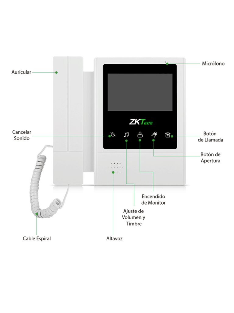 Kit De Videoportero, Monitor Zkteco 4.3", Camara 1Mp (VDPO4-B4-Kit)