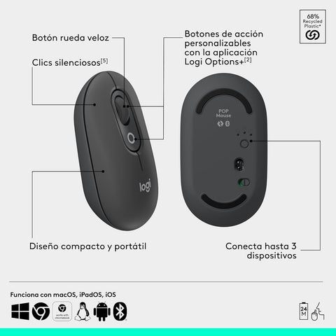 Kit Logitech Pop Icon Teclado, Mouse Bt Graphite, Green (920-013052)