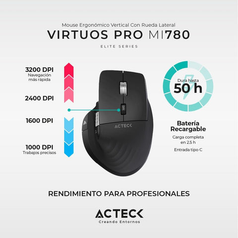 Mouse Ergonomico Virtuos Mi780 2.4Ghz+2Modos Bt 3,000 Dpi, Scrollusb Ac-936187