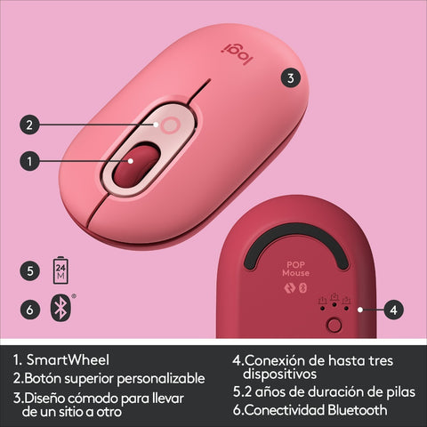 Mouse Logitech Pop Inalambrico Coral Rose (910-006551)