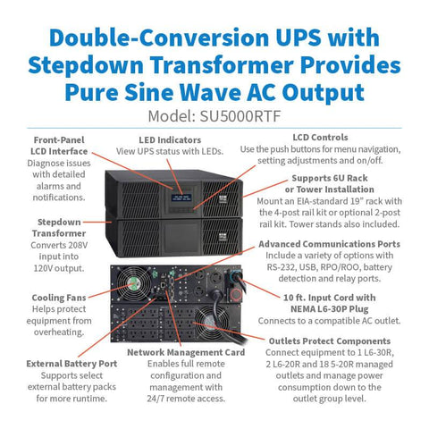 UPS SmartOnline Tripp Lite SU5000RTF - Salida de Onda Sinusoidal y Respaldo Completo - Energía Limpia sin Interrupciones - Grado Corporativo