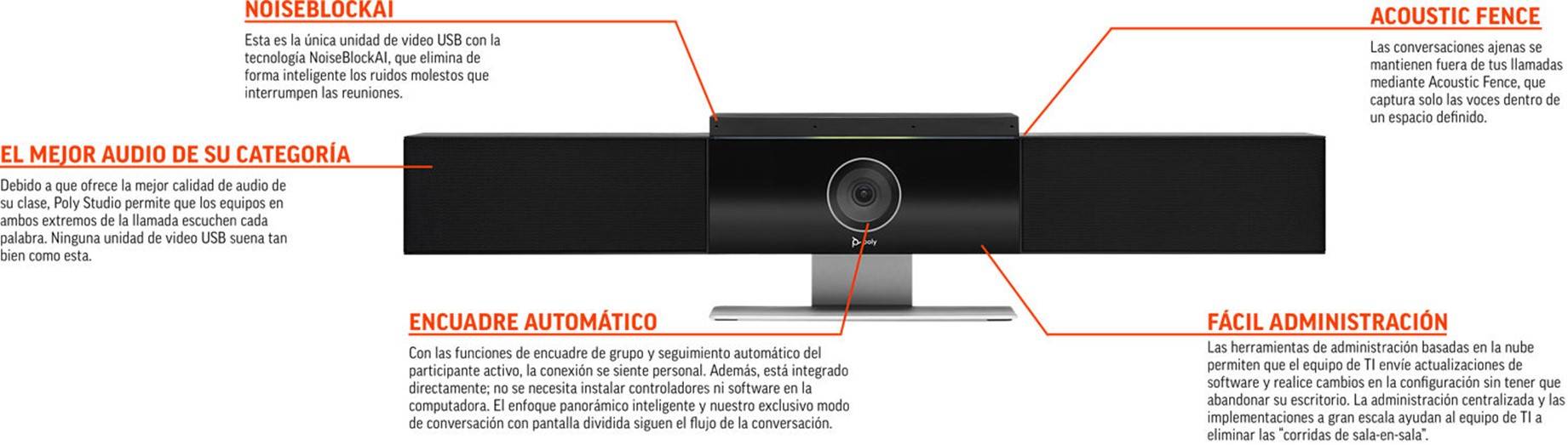 Poly Studio Audio/Video Conex Usb 4K Altavoz Control Remoto (842D4Aa#Abm)