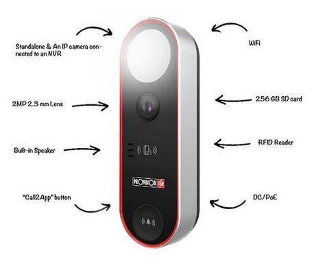 Provision Camara Video Portero Doorbell Ir /Led Bco 2Mp (Db-320Wipn)