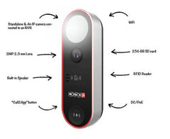 Provision Camara Video Portero Doorbell Ir /Led Bco 2Mp (Db-320Wipn)