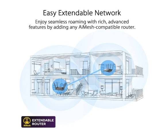 Router ASUS Gigabit Ethernet de Banda Dual RT-AX52 AX1800 con AiMesh - Inalámbrico, 1201 Mbit/s, 4x RJ-45, 2.4/5GHz, con 4 Antenas Externas.