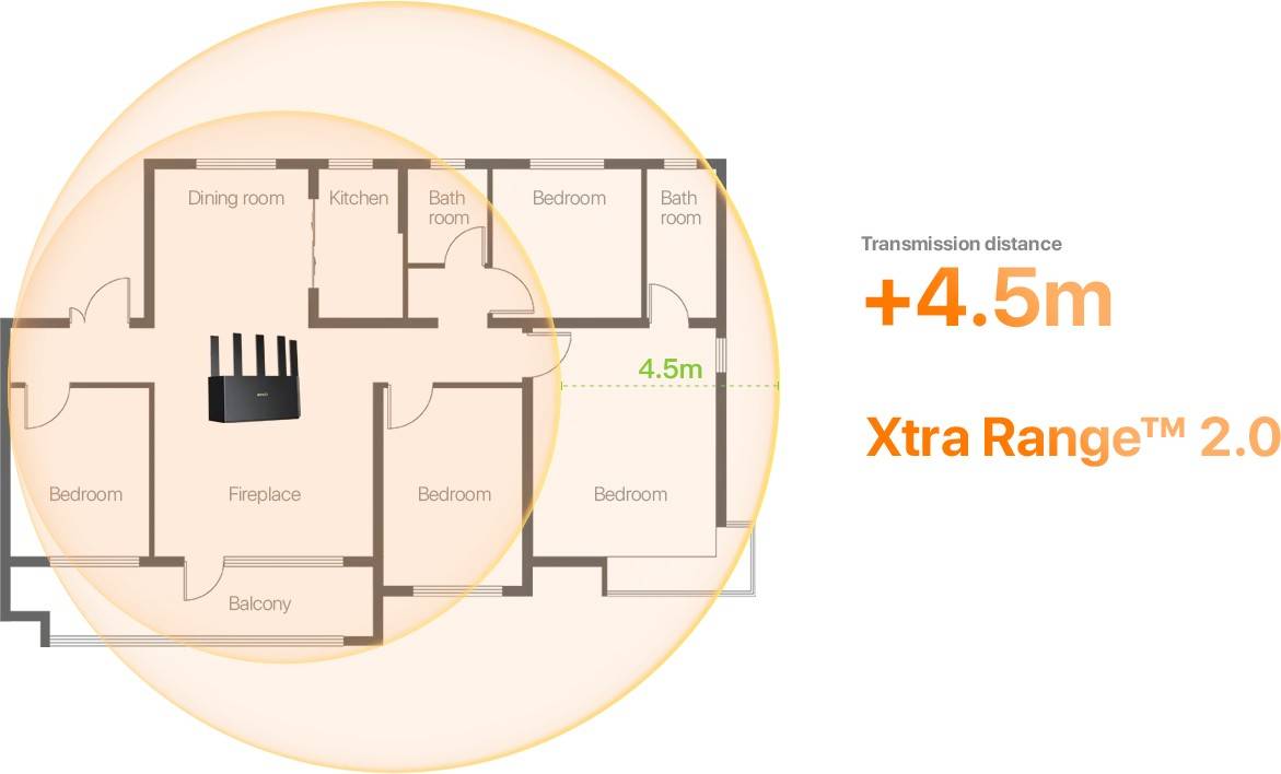 Router TENDA TE3L Negro - 5 Puertos con Antenas Externas - Señal Estable y Cobertura Ampliada - Conexión Económica