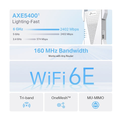 Repetidor Wifi 6E Mesh Tp-Link Ax5400 - Re815Xe