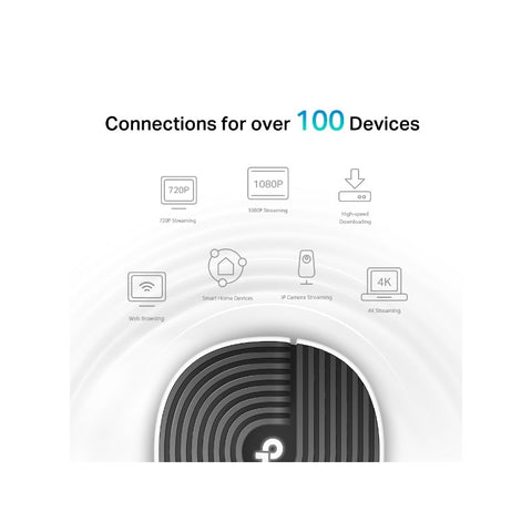 Sistema Wifi Tp-Link  Mesh Ac1900 / Deco S7 (1-Pack)