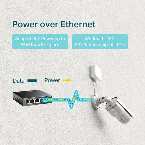 Switch Tp-Link De Escritorio Gigabit De 5 Ptos 4 Ptos Poe+/Tl-Sg1005