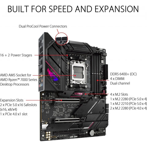 Tarjeta Madre Asus Rog Strix B650E-E Gaming Wifi Am5, Ddr5, Atx, M.2