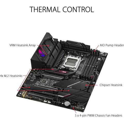 Tarjeta Madre Asus Rog Strix B650E-E Gaming Wifi Am5, Ddr5, Atx, M.2