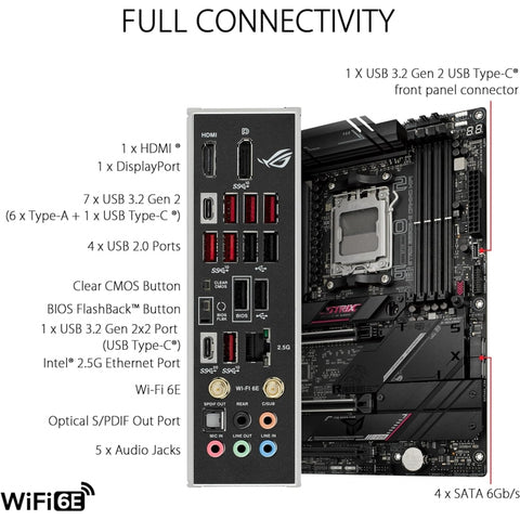 Tarjeta Madre Asus Rog Strix B650E-E Gaming Wifi Am5, Ddr5, Atx, M.2