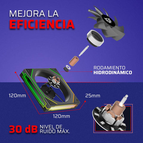 Enfriamiento y Ventilación Balam Rush EXL95