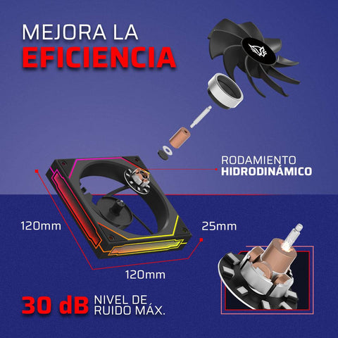 Enfriamiento y Ventilación Balam Rush EXL95R