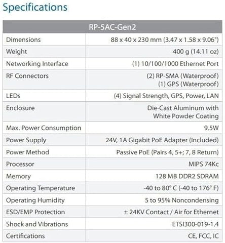Access Point Ubiquiti Rocket Prism 5ghz Max 500mbps (Rp-5ac-Gen2)