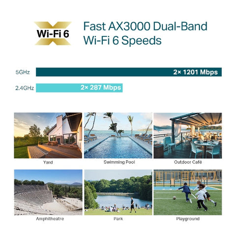 Access Point Wifi 6, Interiror / Exterior Ax3000 - Eap650-Outdoor Tp-Link