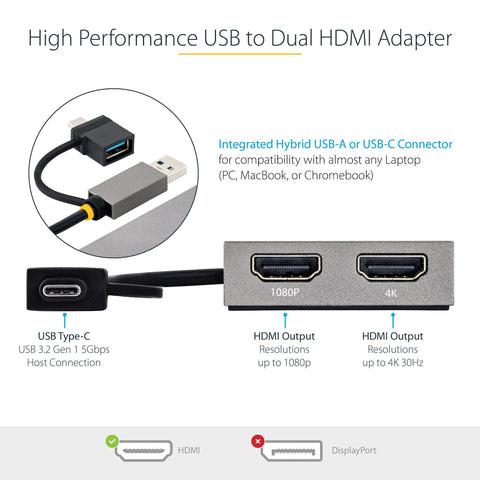Adaptador De Usb 3.0 A Hdmi Doble, Usb A/C A 2 Pantallas Hdmi , Dongle Usb-A A C, Cable De 11cm, Win/Mac Modelo 107b-Usb-Hdmi