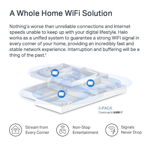 Ax1800 Whole Home Mesh Wifi 6 System, Halo H70x (3-Pack)