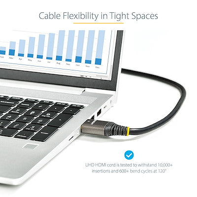 Cable Hdmi De 5 Metros - Hdmi 2.0 De Alta Velocidad Con Ethernet Con Certificación Premium - Ultra Hd 4k 60hz - Hdr10 - Uhd - Para Monitor 4k - Startech.Com Modelo Hdmmv5m