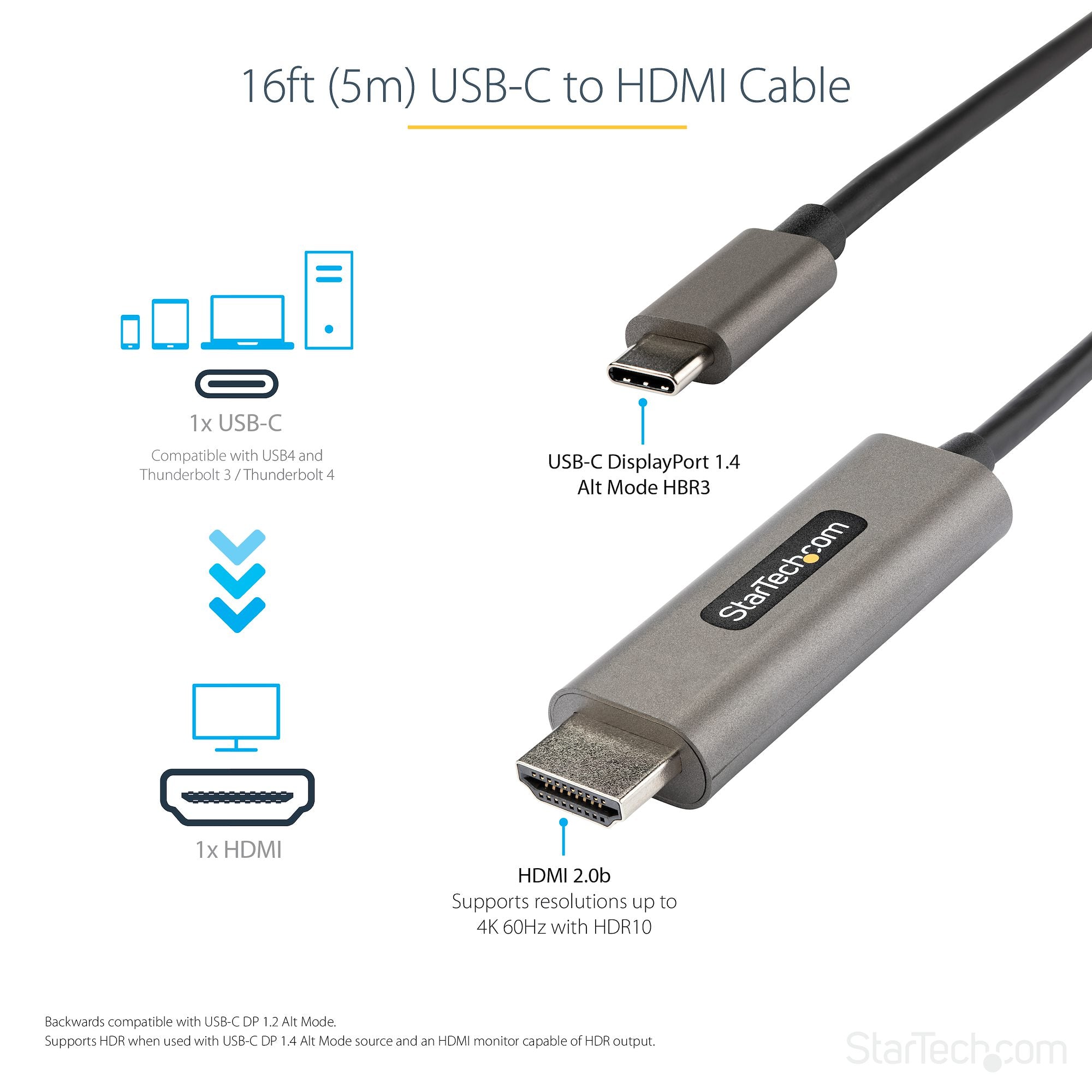 Cable Usb-C A Hdmi Startech.Com De 5 Metros 4k 60hz Con Hdr10 - Cable Adaptador De Video Ultra Hd Usb Tipo-C A Hdmi 2.0b 4k - Convertidor Hdr Usb C A Hdmi Para Monitor/Pantalla - Dp 1.4 Modo Alt Hbr3