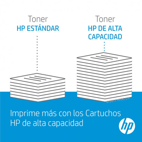 Cartucho De Toner Original Hp 17a Laserjet Negro (Cf217a)