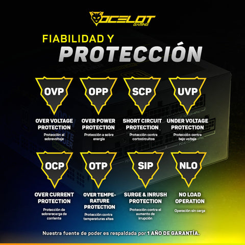Fuente de poder Ocelot Gaming OPS1000. Formato ATX, 1000 Watts de potencia, Modular, certificación  80+ Gold.
