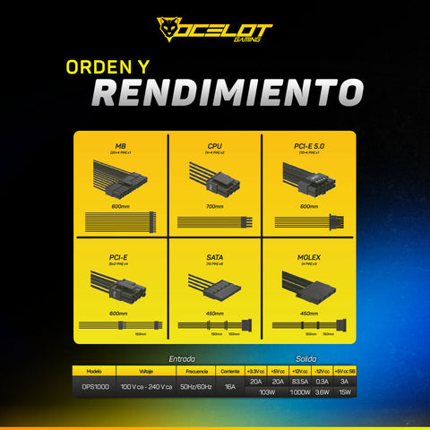 Fuente de poder Ocelot Gaming OPS1000. Formato ATX, 1000 Watts de potencia, Modular, certificación  80+ Gold.