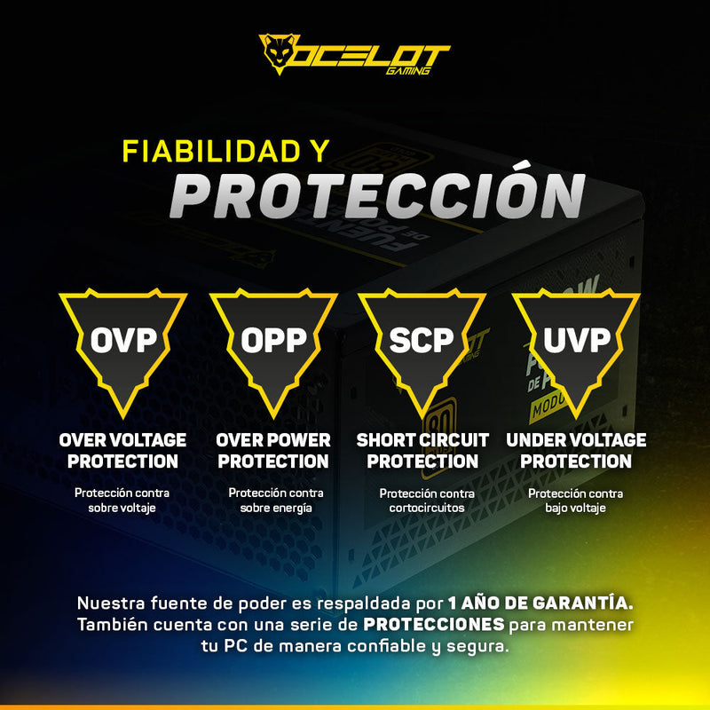 Fuente de poder Ocelot Gaming OPS650. Formato ATX, 650 Watts de potencia, Modular, certificación  80+ Bronze.