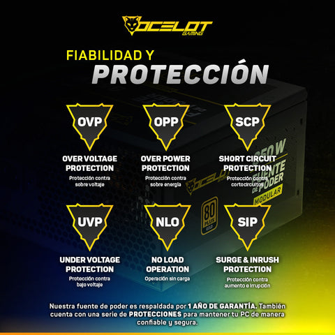 Fuente de poder Ocelot Gaming OPS850. Formato ATX, 850 Watts de potencia, Modular, certificación  80+ Gold.