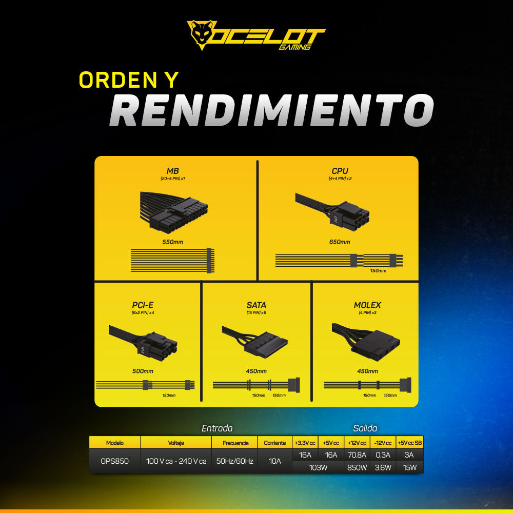 Fuente de poder Ocelot Gaming OPS850. Formato ATX, 850 Watts de potencia, Modular, certificación  80+ Gold.