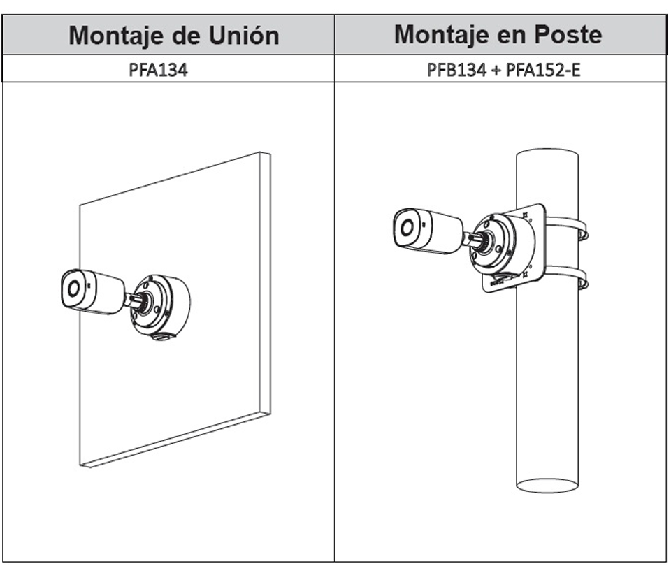Kit de Seguridad Dahua 4 Canales 1Mp De 720P(Dh-Kit/Xvr1A04/4-B1A11N-0280B)