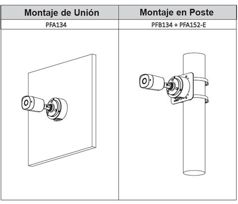 Kit de Seguridad Dahua 4 Canales 1Mp De 720P(Dh-Kit/Xvr1A04/4-B1A11N-0280B)