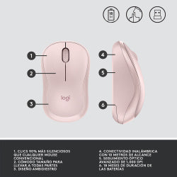 Mouse Logitech M220 Silent Inalambrico Ambidiestro Rosa (910-006126)