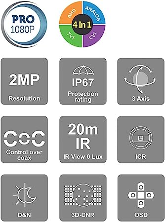 Provision Cam-A Domo 2mp Hd Ip67 Ir-20m (Di-320a-28)