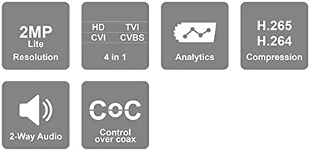 Provision Dvr 4ch + 2ch Ip 2mp Hd Hibrido H265 (Sh-4100a5-2l(Mm))
